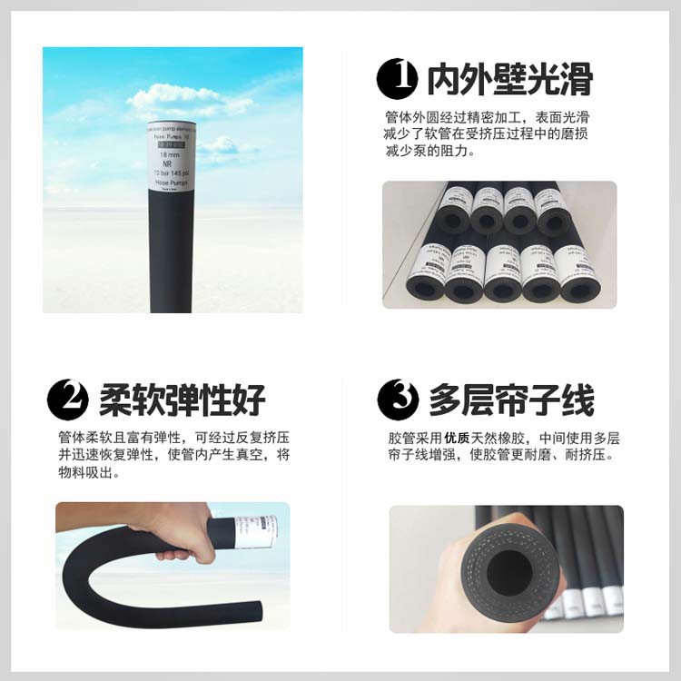 工業（yè）軟管泵橡膠軟管（guǎn）