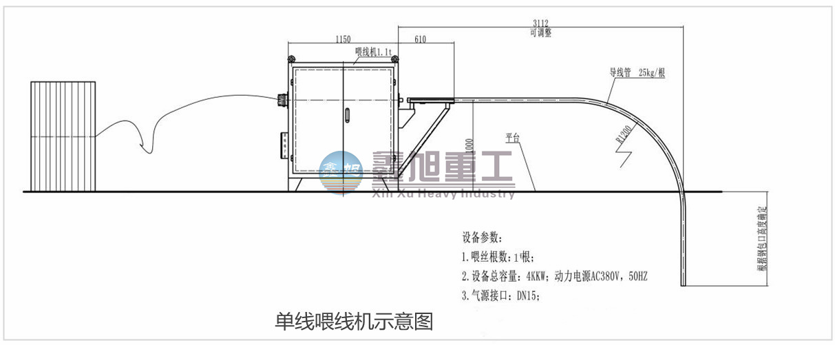 單線喂線機示意圖
